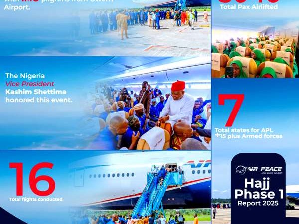 Air Peace Completes Phase One, 2025 Hajj Operations, Airlifts Over 5,000 Pilgrims