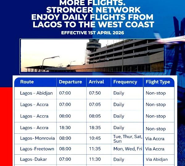 Air Peace Expands West African Regional Network, New Schedules Effective April 1, 2026