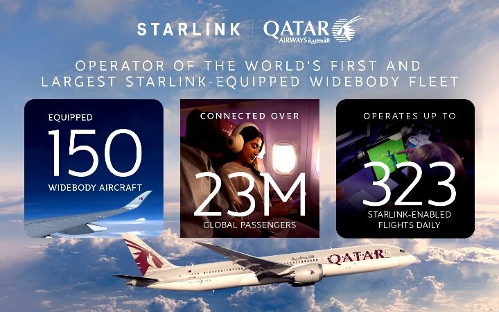 Qatar Airways Becomes First Airline To Operate Starlink-Equipped Boeing 787-9